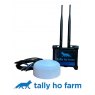 Router and Antenna