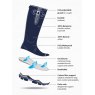 Le Mieux Le Mieux Stride Wellington Boots Navy